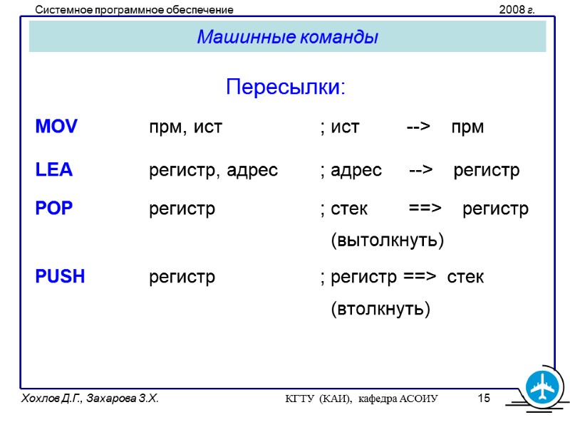 Машинные команды Пересылки: MOV  прм, ист  ; ист    